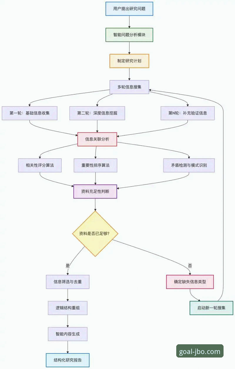 竞博jbo体育在线的用户体验深度分析：从下载到竞猜的全流程探索
